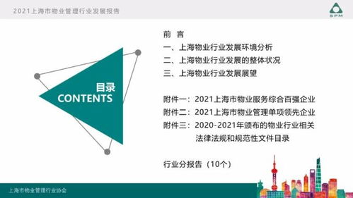 2021上海市物業(yè)管理行業(yè)發(fā)展報(bào)告 行業(yè)新態(tài)勢(shì)與未來展望